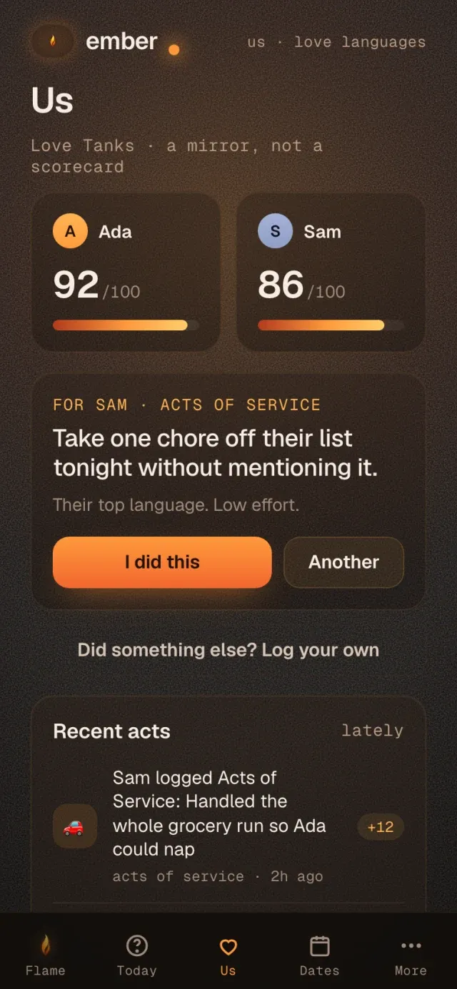 Ember relationship gauges on a phone with a suggested next action and recent activity
